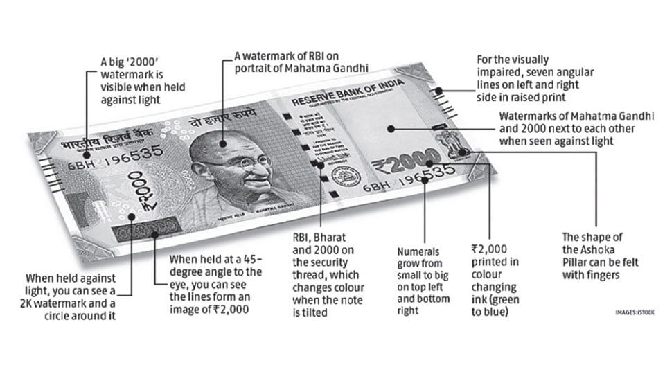 How to spot a fake currency note