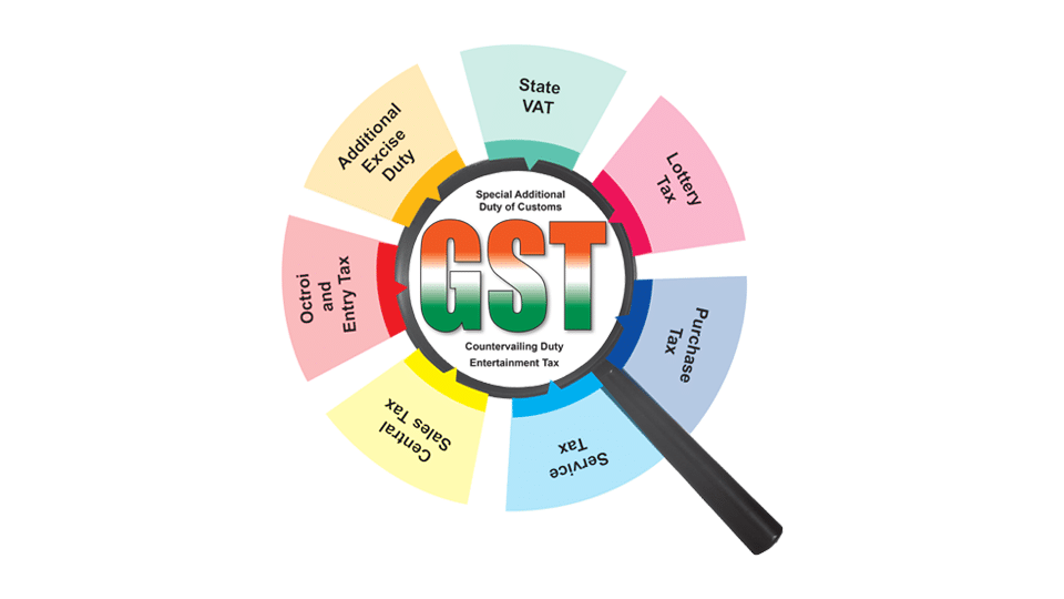 GST: One Nation…One Tax…