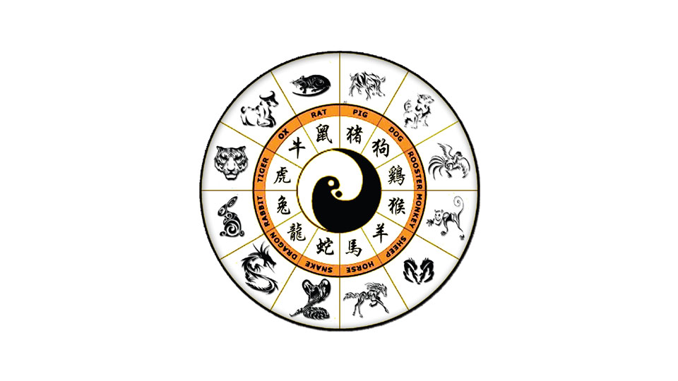 Forecast for Chinese Zodiac for 2018 By S.B.S. Surendran