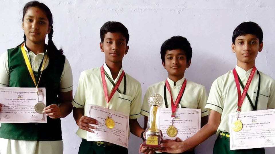 Medal-winners in Chess, Yoga