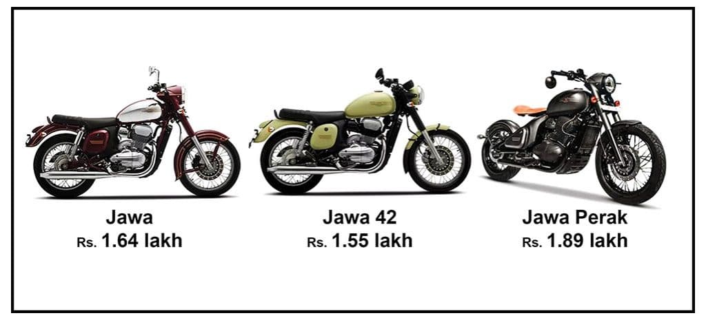 Jawa Bikes launched in India - Star of Mysore