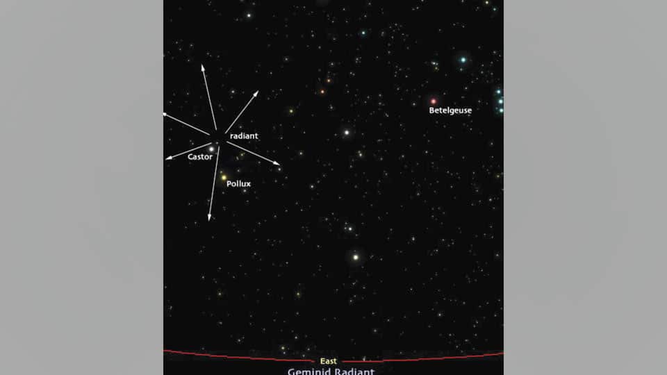ASTRONOMY: ‘Geminid’ Meteor Shower tonight
