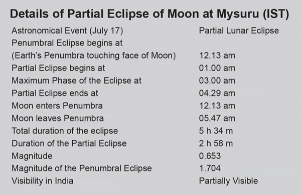 SKYWATCH: Partial Lunar Eclipse on July 17 - Star of Mysore