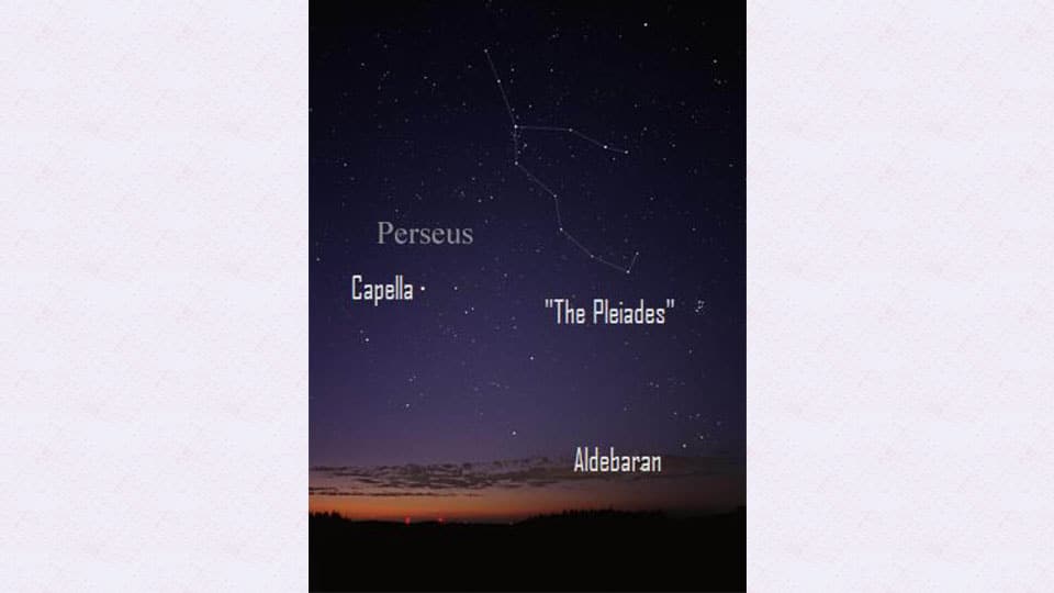 Perseid Meteor Showers to light up the night sky