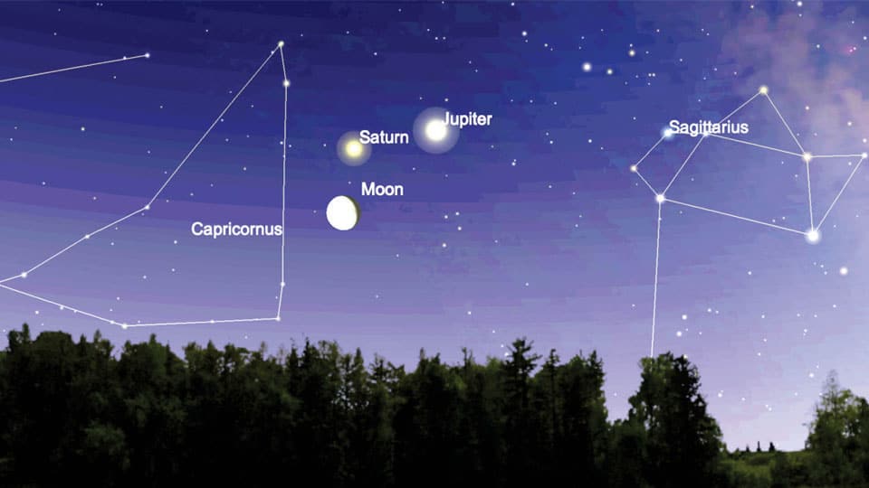 Jupiter and Saturn to dance with Moon tonight