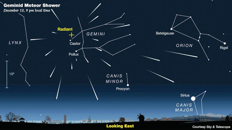 ‘Geminid’ meteor shower to light night sky tonight