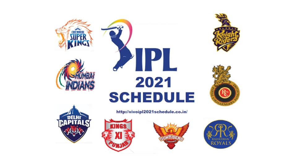 Indian Premier League 2021: How squads look like after player retentions