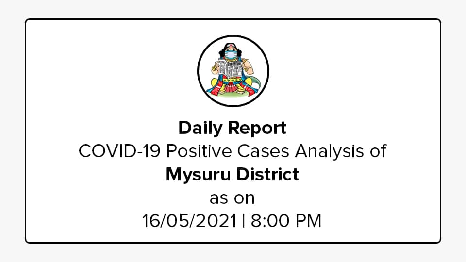 Mysuru District COVID-19 War Room Report: May 16, 2021