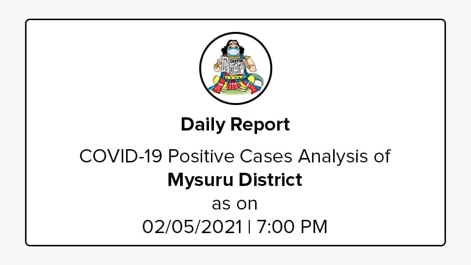 Mysuru District COVID-19 War Room Report: May 2, 2021