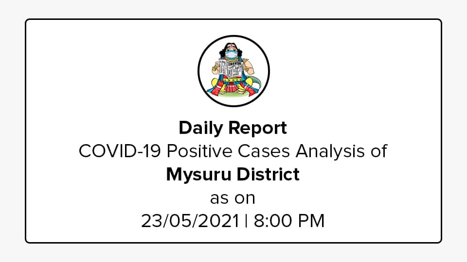 Mysuru District COVID-19 War Room Report: May 23, 2021