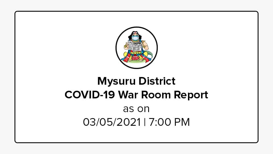 Mysuru District COVID-19 War Room Report: May 3, 2021