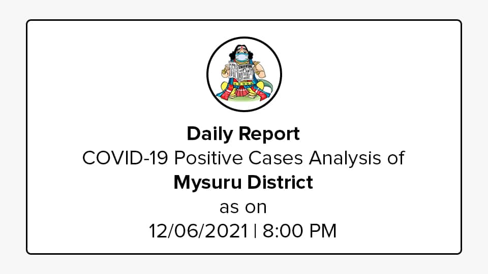 Mysuru District COVID-19 War Room Report: June 12, 2021