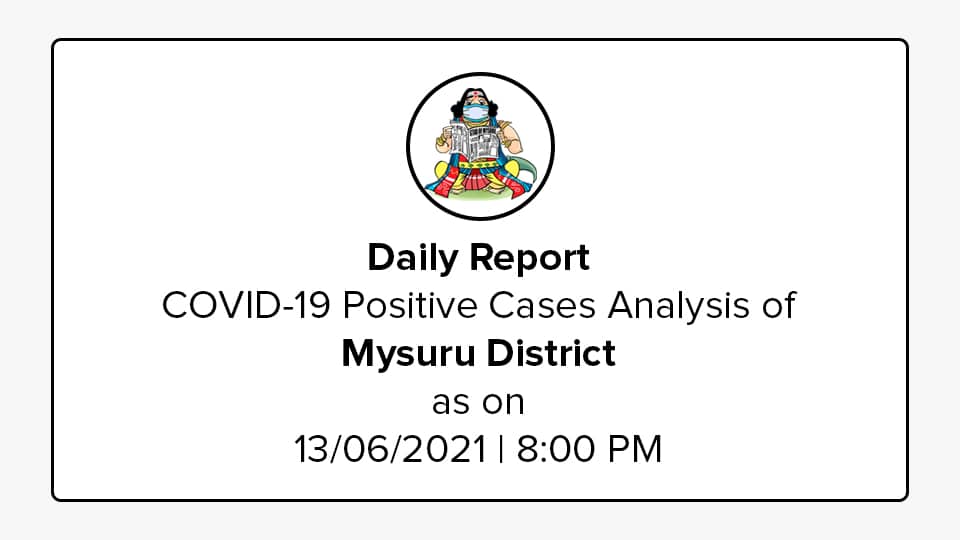 Mysuru District COVID-19 War Room Report: June 13, 2021