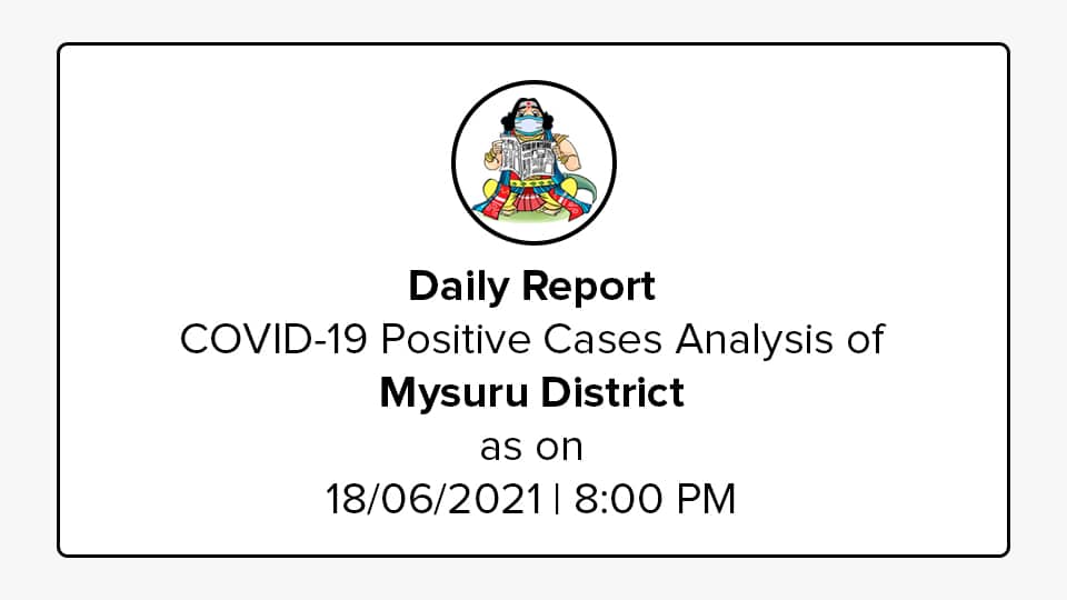 Mysuru District COVID-19 War Room Report: June 18, 2021