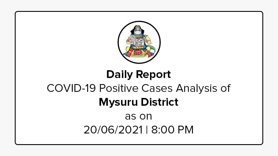 Mysuru District COVID-19 War Room Report: June 20, 2021