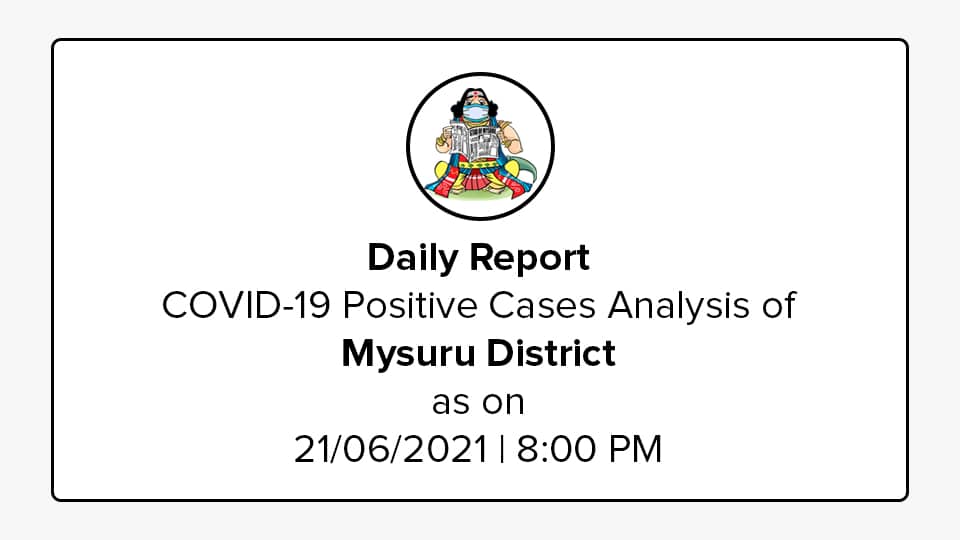 Mysuru District COVID-19 War Room Report: June 21, 2021