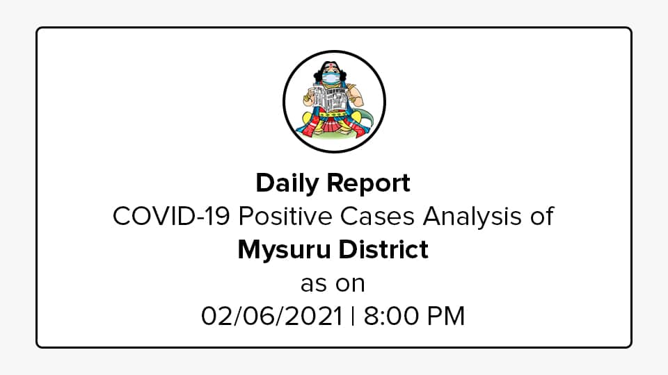 Mysuru District COVID-19 War Room Report: June 2, 2021