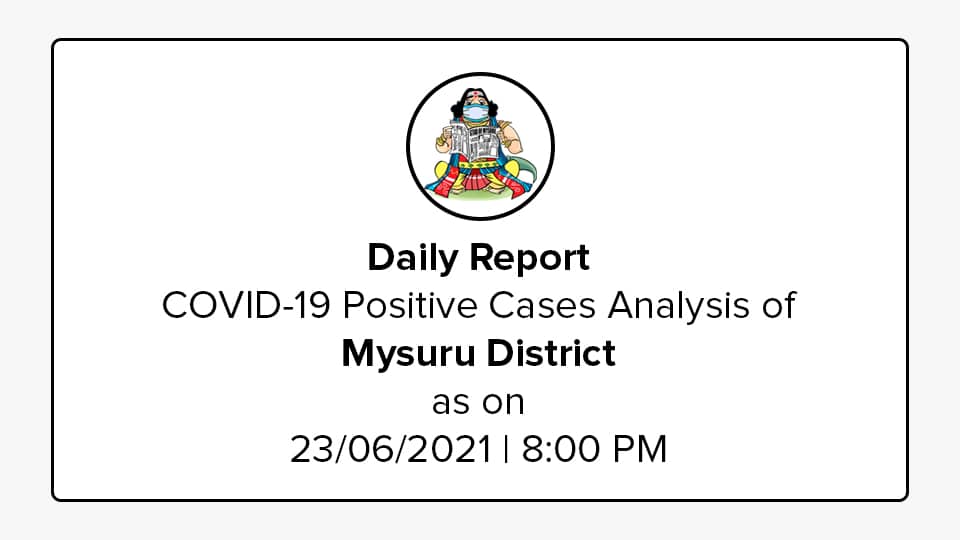 Mysuru District COVID-19 War Room Report: June 23, 2021