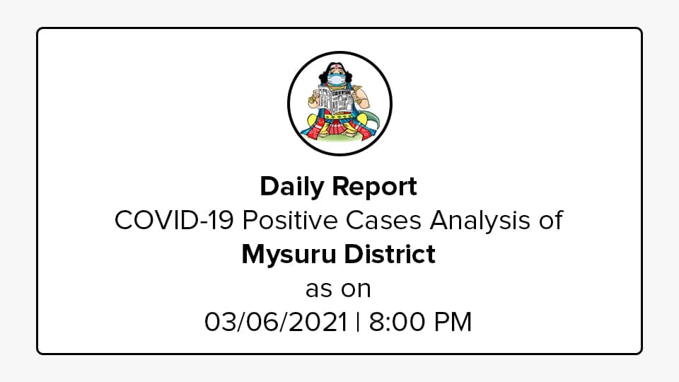 Mysuru District COVID-19 War Room Report: June 3, 2021