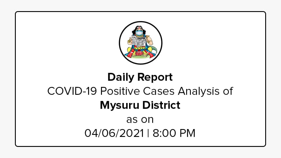 Mysuru District COVID-19 War Room Report: June 4, 2021