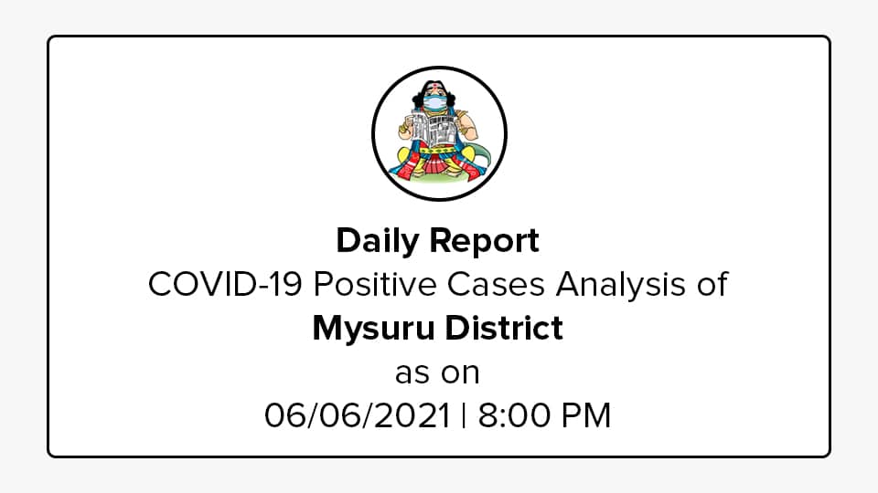 Mysuru District COVID-19 War Room Report: June 6, 2021