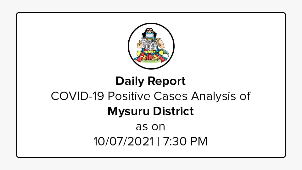 Mysuru District COVID-19 War Room Report: July 10, 2021