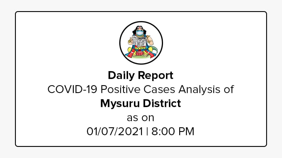 Mysuru District COVID-19 War Room Report: July 1, 2021