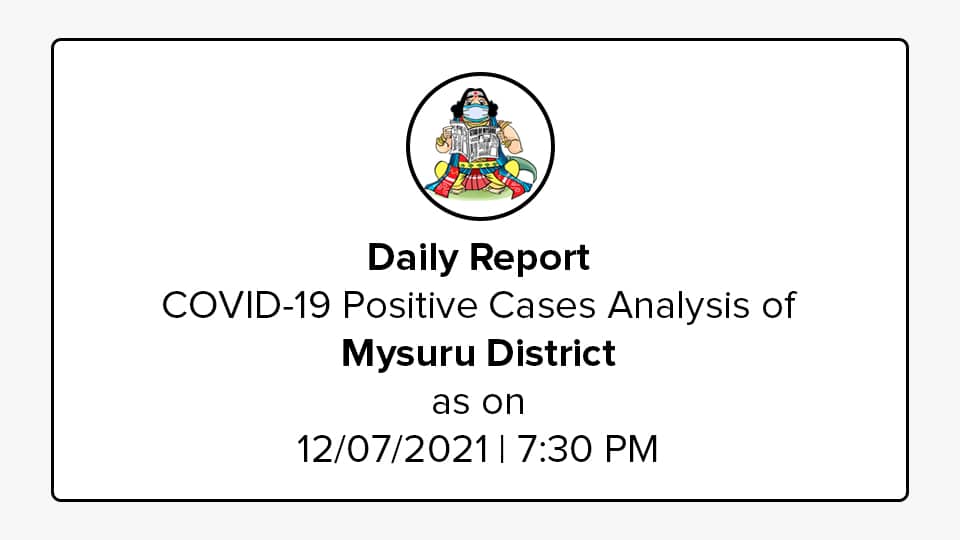 Mysuru District COVID-19 War Room Report: July 12, 2021