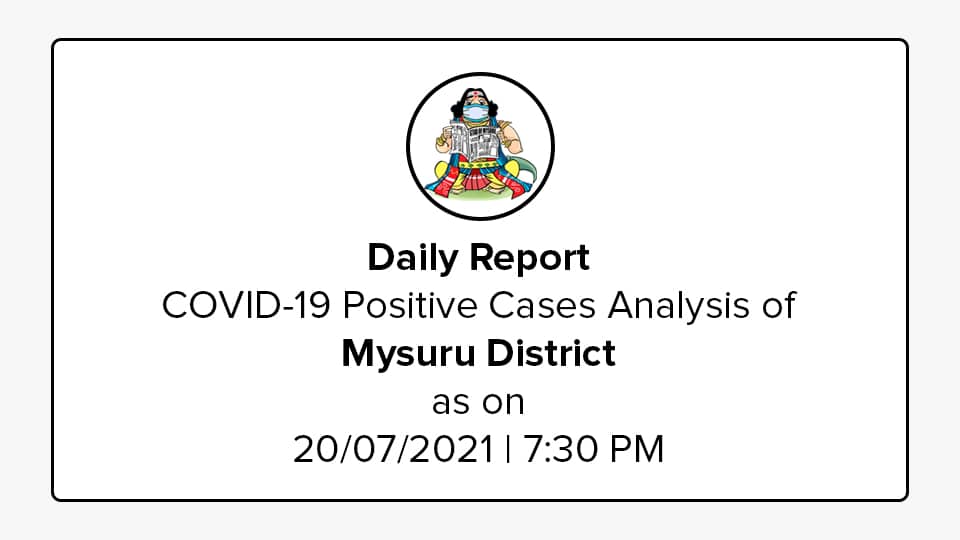 Mysuru District COVID-19 War Room Report: July 20, 2021