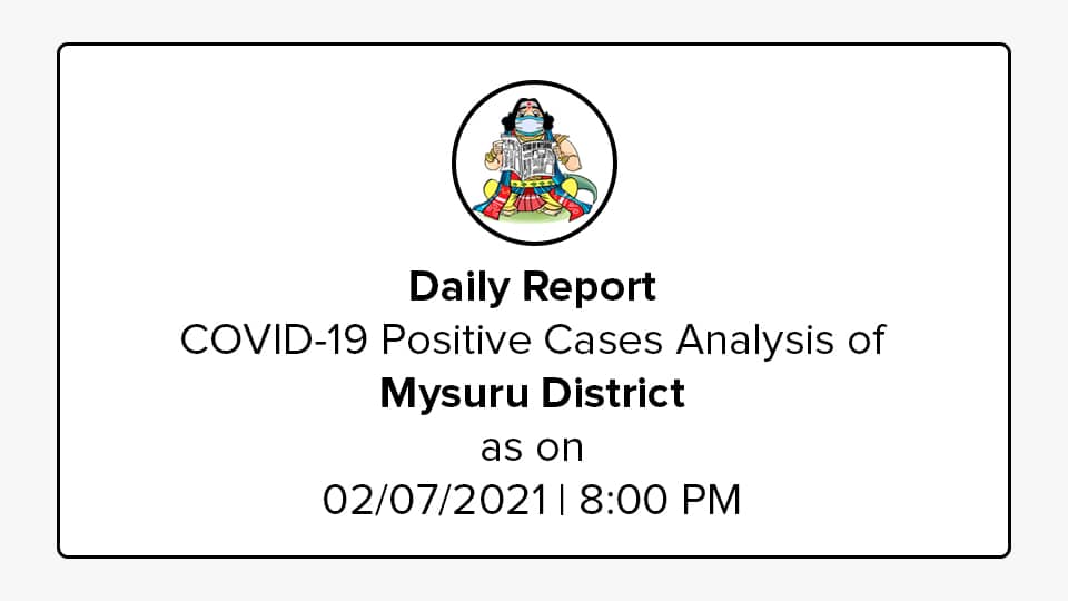 Mysuru District COVID-19 War Room Report: July 2, 2021