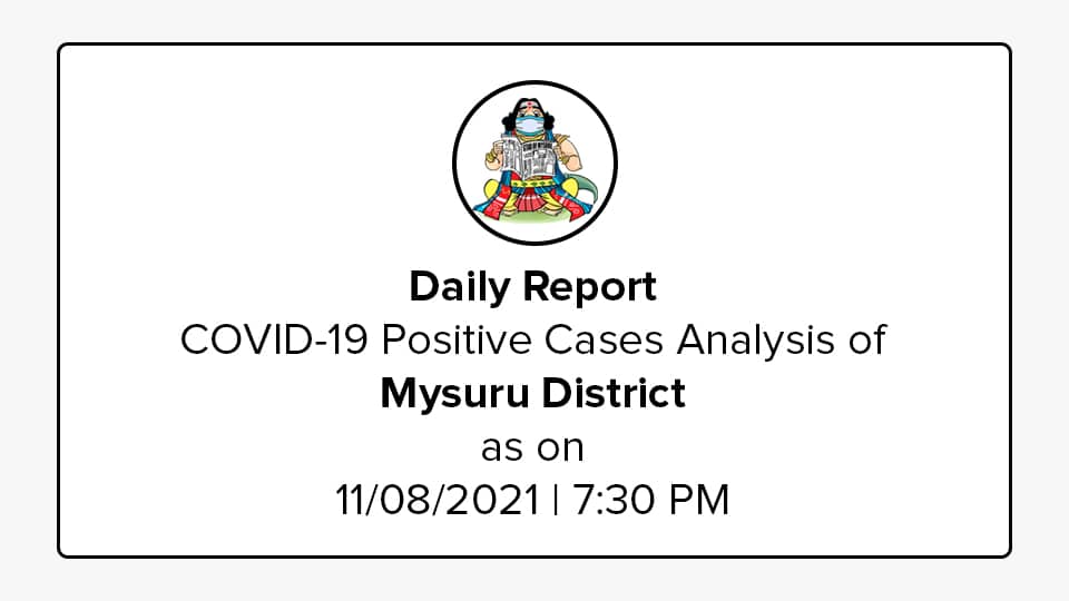 Mysuru District COVID-19 War Room Report: August 11, 2021