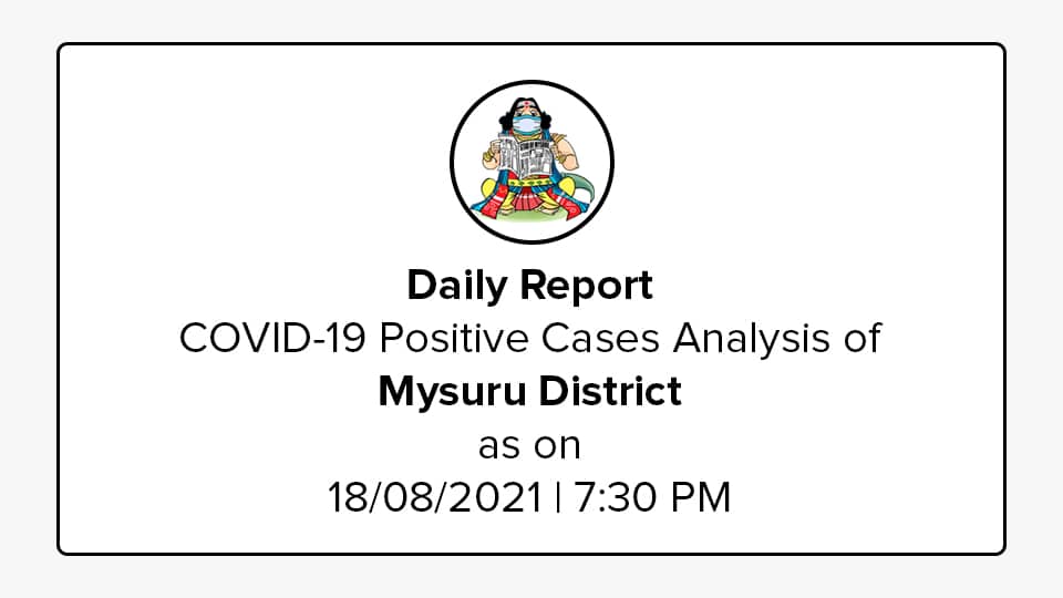 Mysuru District COVID-19 War Room Report: August 18, 2021