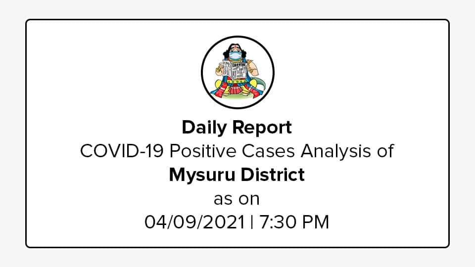 Mysuru District COVID-19 War Room Report: September 4, 2021