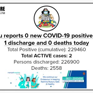 Mysuru COVID-19 Update: April 6, 2022