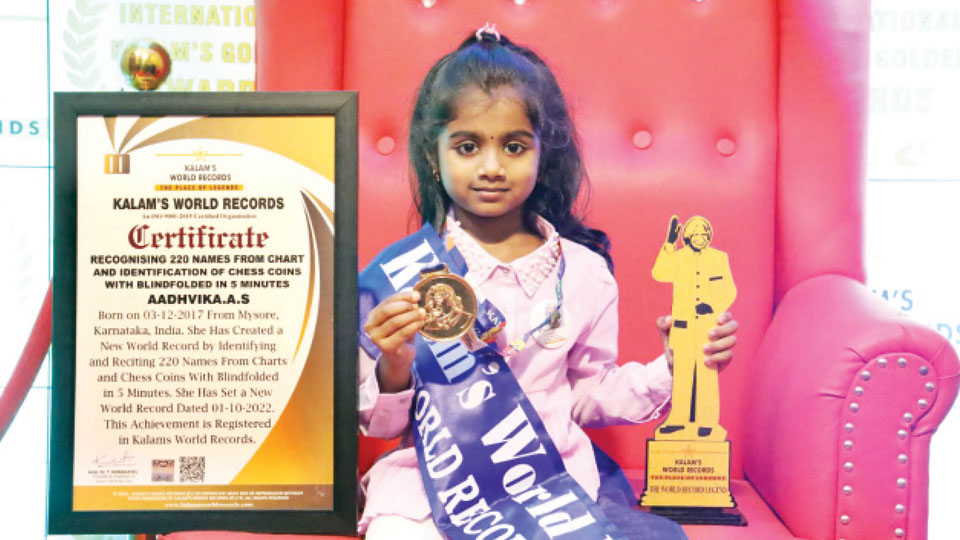 Enters Kalam’s World Records
