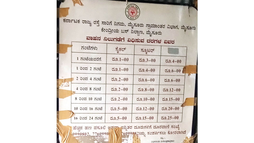 Parking fee at Sub-Urban Bus Stand