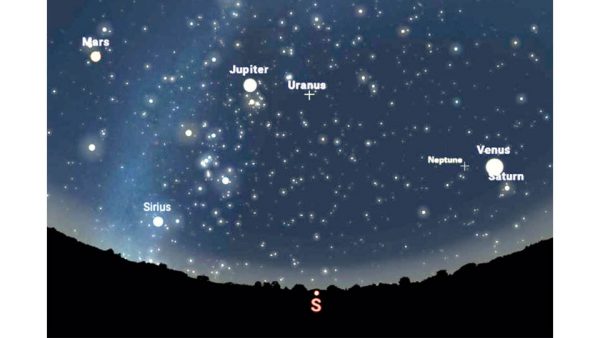 Truth behind hype ‘Parade of on Jan. 25, 2025 Star of Mysore