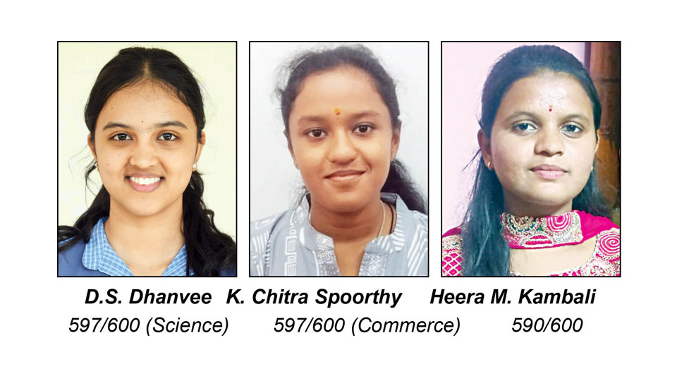 Mysuru District Toppers