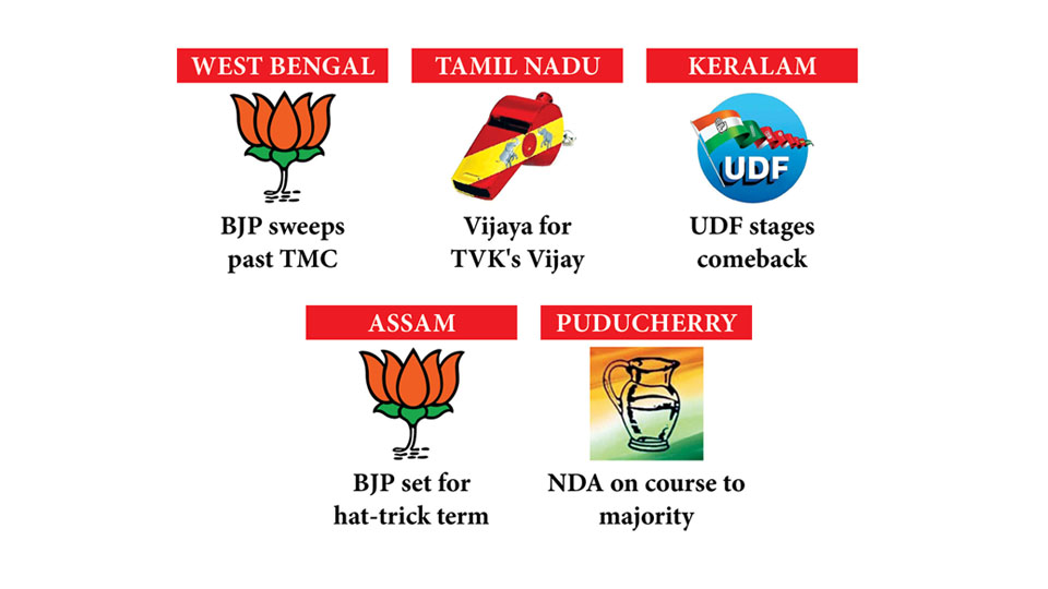 Assembly Elections